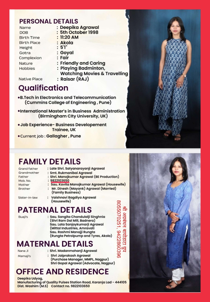 Deepika Manoj Agarwal