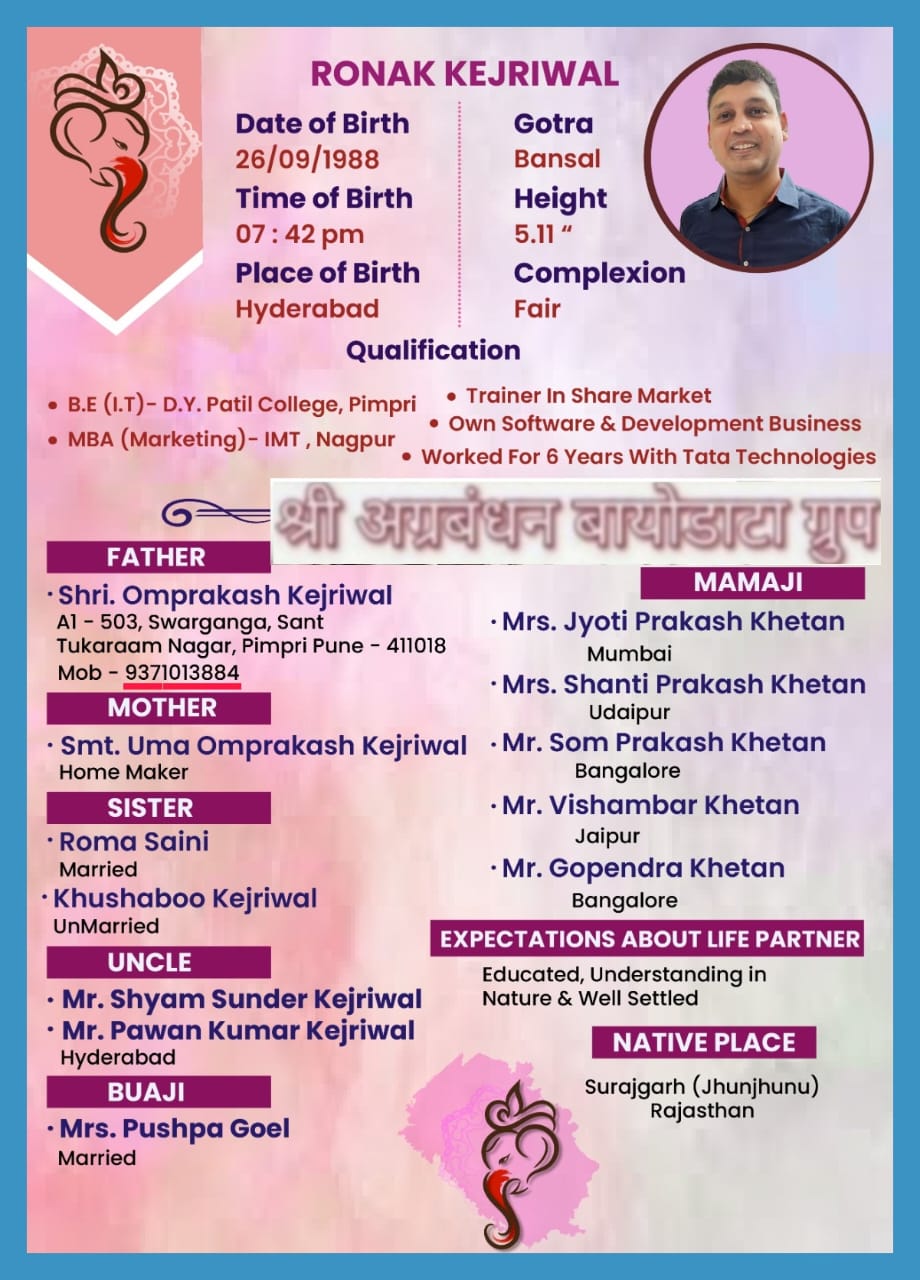 Ronak Omprakash Kejriwal