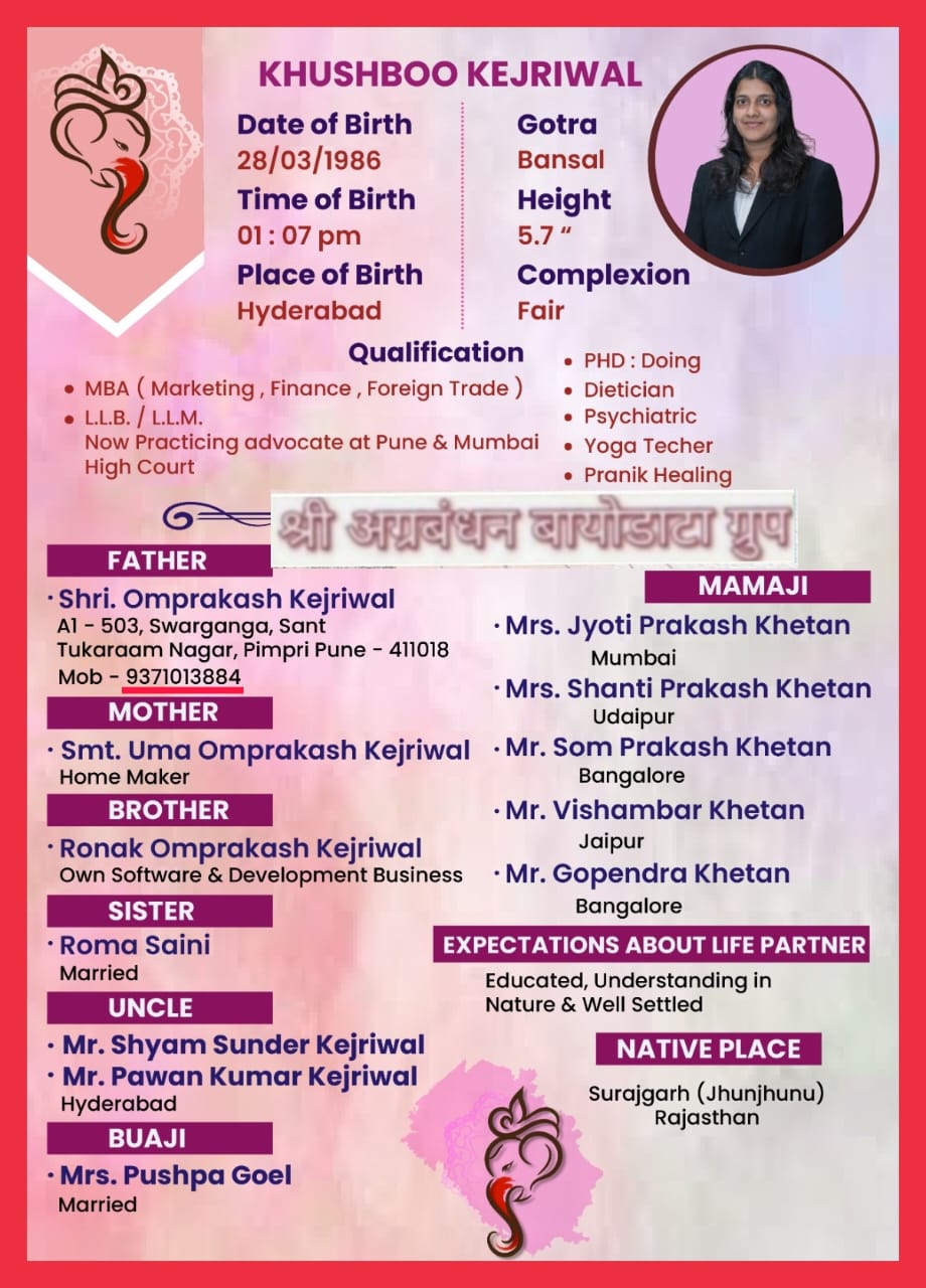 Khushboo Omprakash Kejriwal
