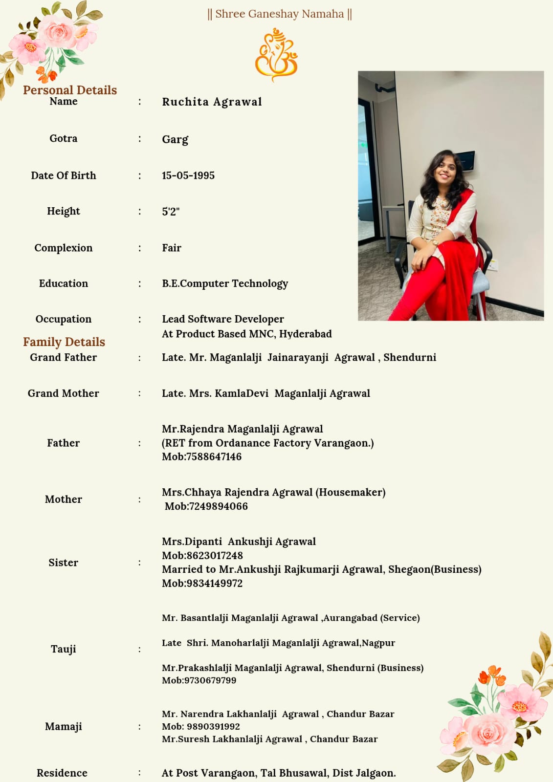 Ruchita Agrawal
