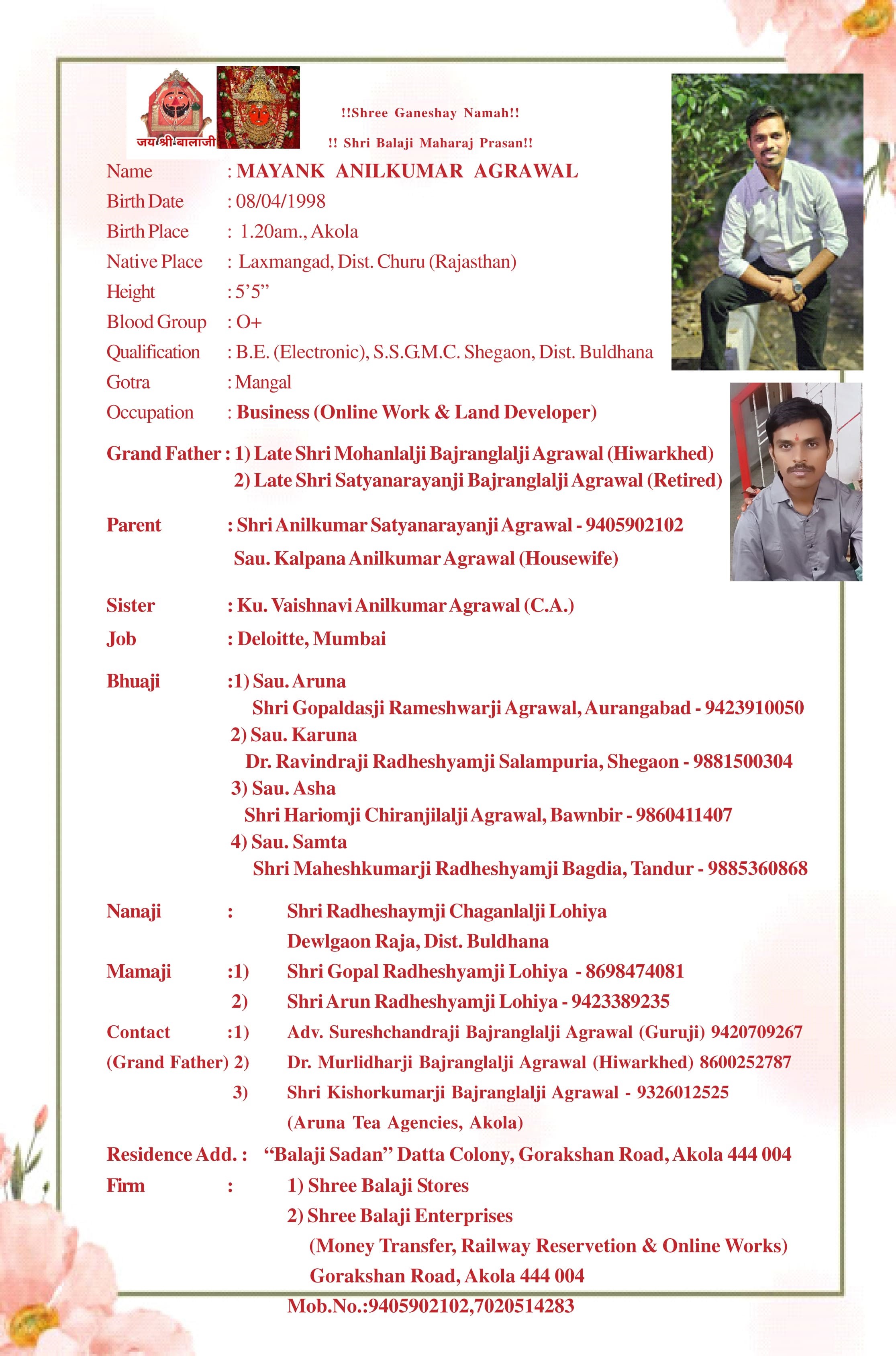 Mayank Anilkumar Agrawal