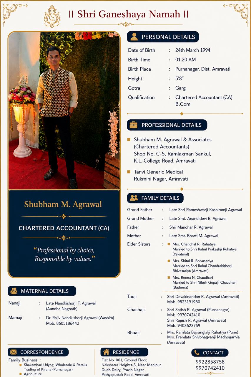Shubham Manohar Agrawal